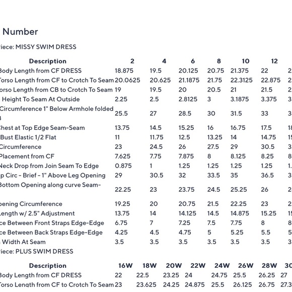 Denim & Co. Beach Sweetheart Front Skirt Swim Dress Olive Tie Dye Regular 14 - Picture 6 of 7